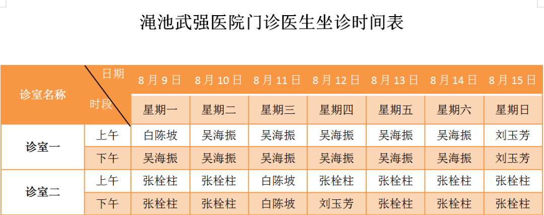 8月9日8月15日三门峡武强中医院门诊医师坐诊表来啦