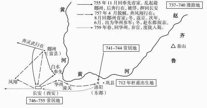 杜甫一生的行迹图图片