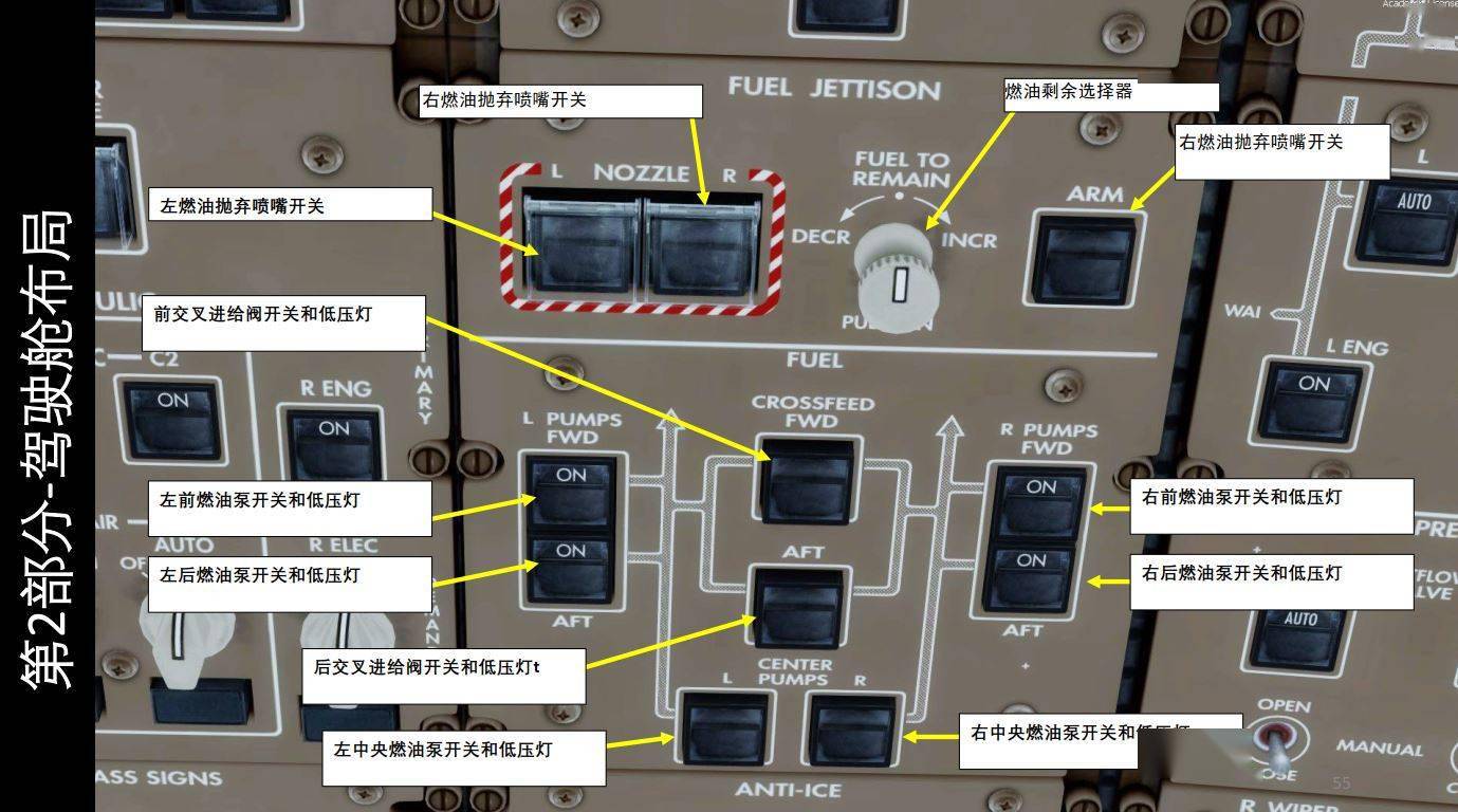 模拟飞行p3d波音777客机中文指南212液压系统