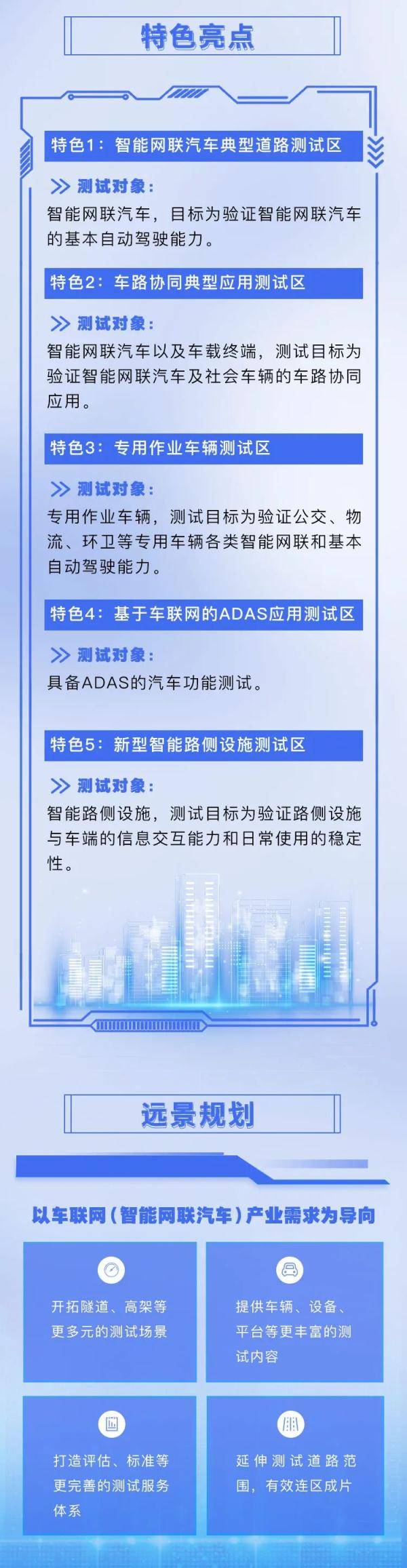 建设|国内规模最大！无锡智能网联汽车开放测试道路群启用