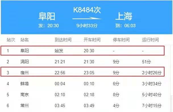 一名密切接触人员蒋某某于8月5日乘坐k8484次列车