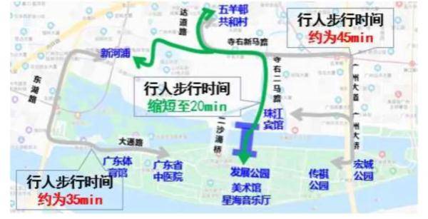 新城|抢先睇！又一座人行桥要来了！将连接“双核CBD＂
