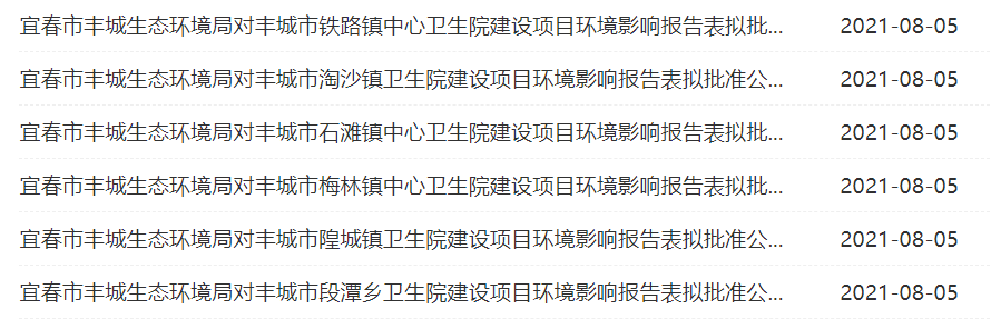 丰城市各乡镇人口_丰城6个乡镇卫生院将新建院区!