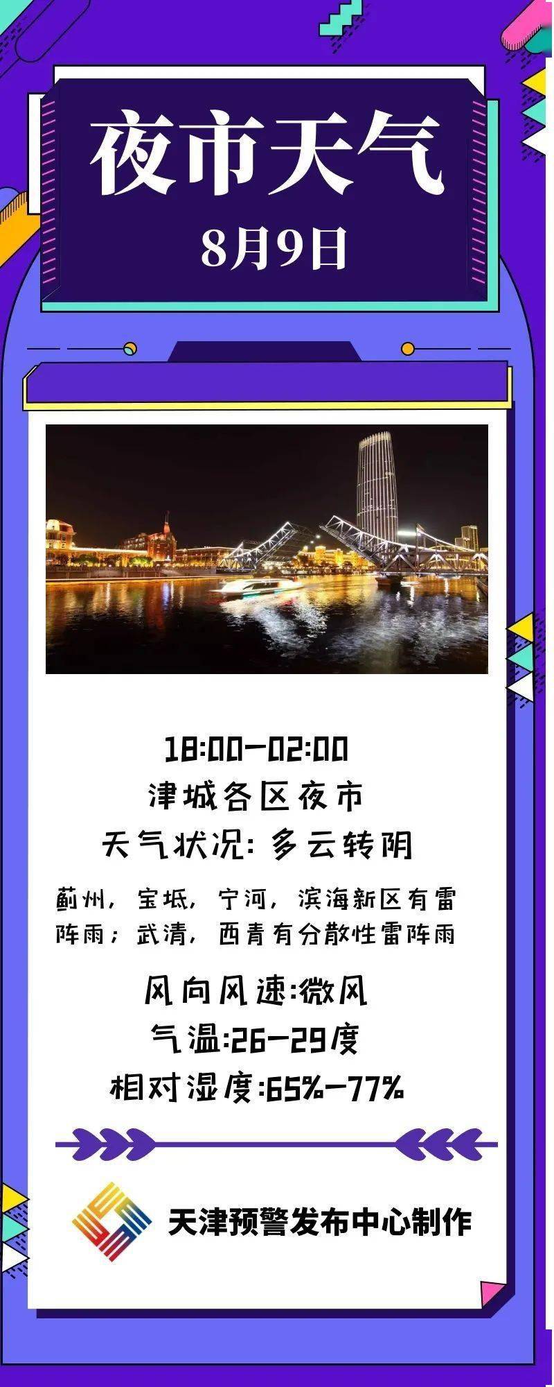 夜市天气 8月9日天津夜生活天气预报 宾果士