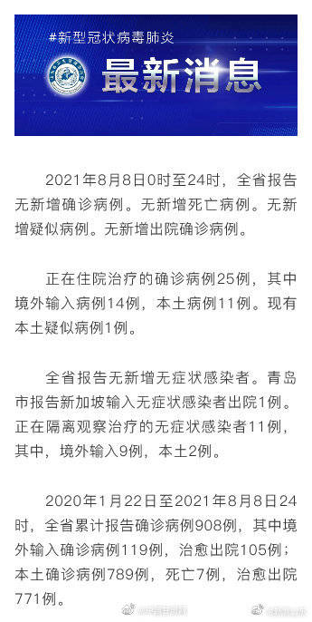 防护|青岛报告1例确诊治愈后复阳人员