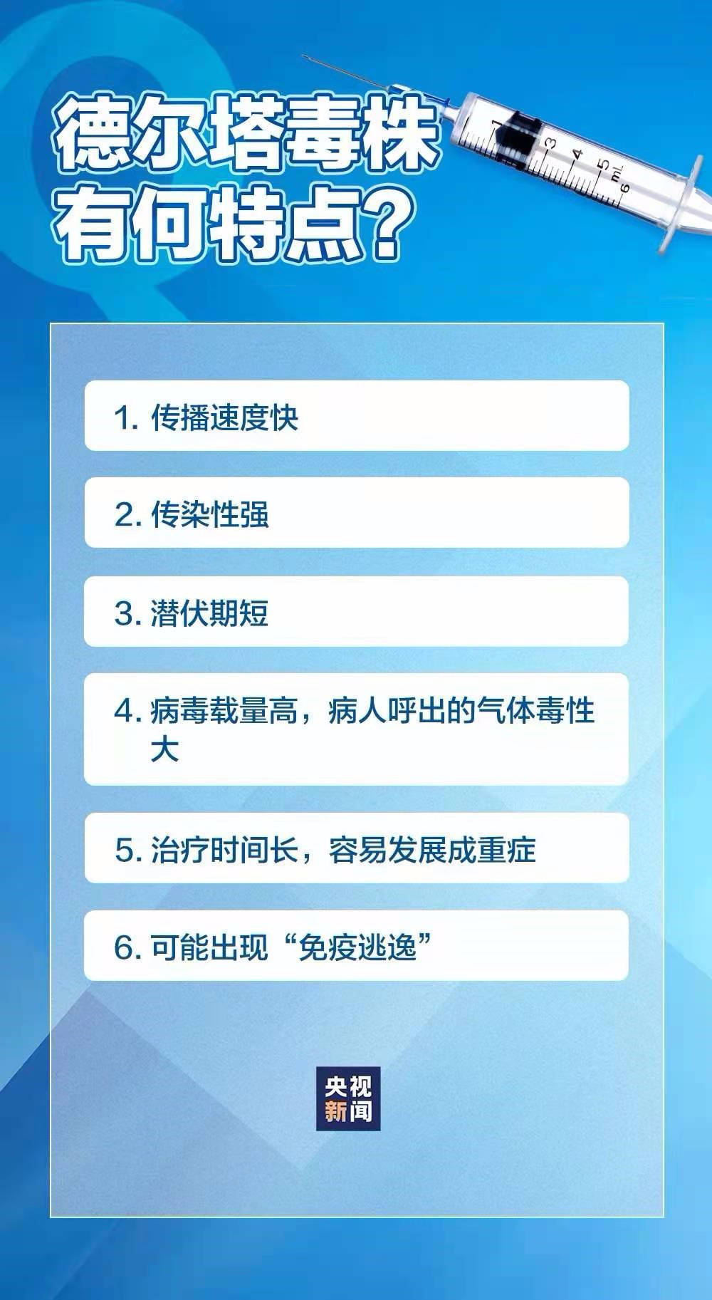 荷兰证实新冠病毒动物传人传播链荷兰新冠死亡人数