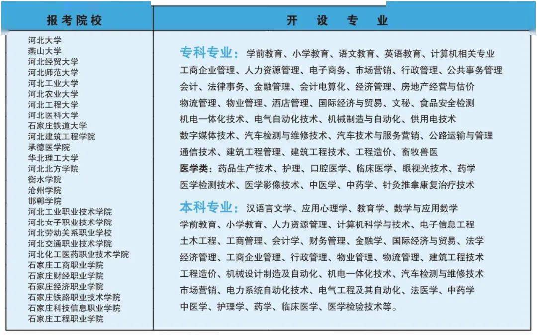 電工證,焊工證,高空作業證,製冷證,叉車證,電梯證,天車證,壓力容器證