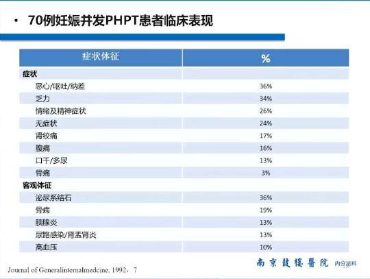 稳态|朱大龙教授：临床应如何应对妊娠并发原发性甲状旁腺功能亢进症？