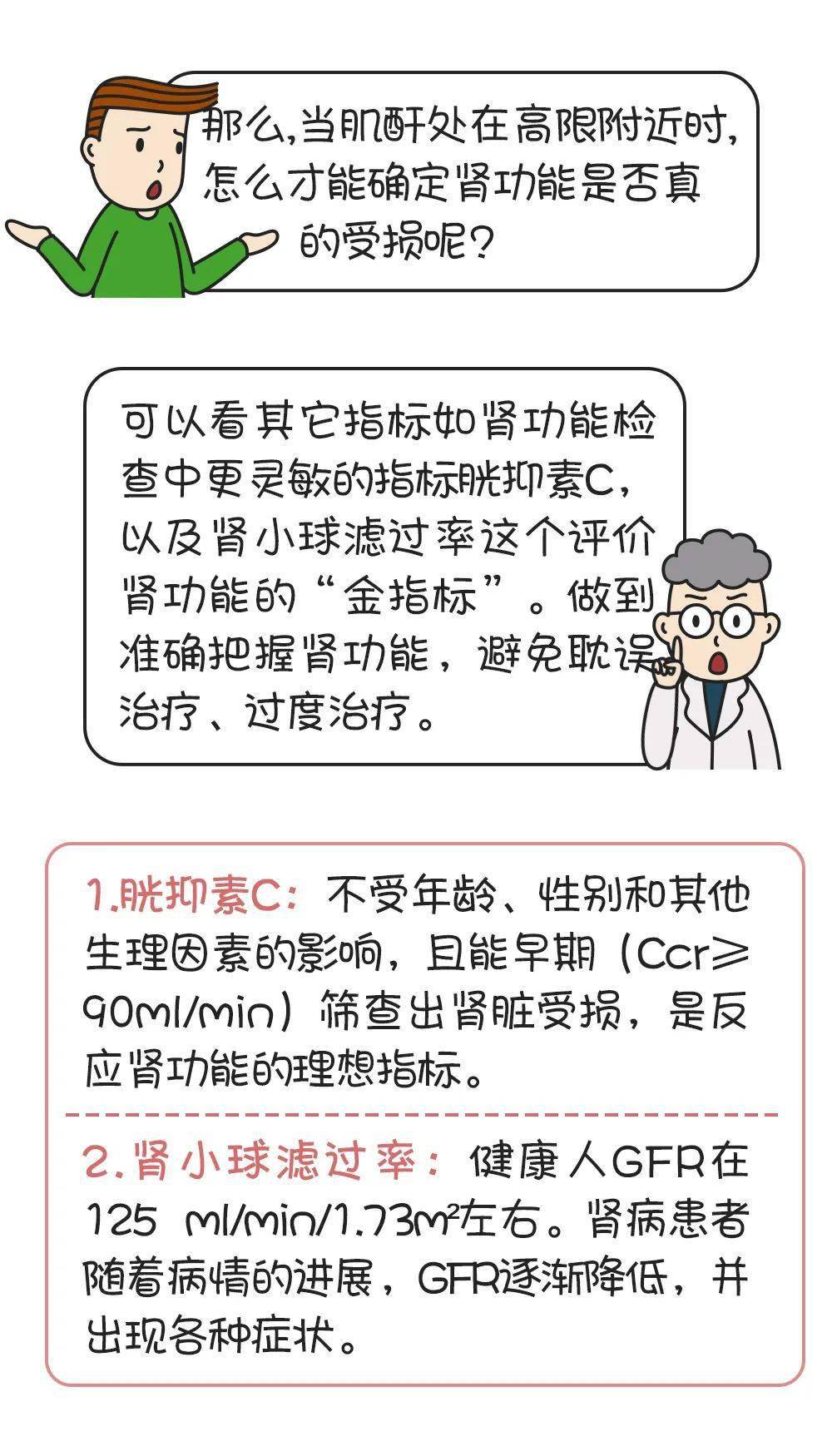 血液|科普 | 发现“肌酐”升高，千万别大意！小心……