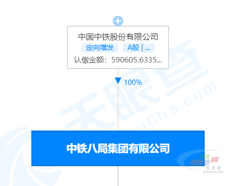 中铁旗下公司工程事故频发：广西住建厅通报停工整改(图6)