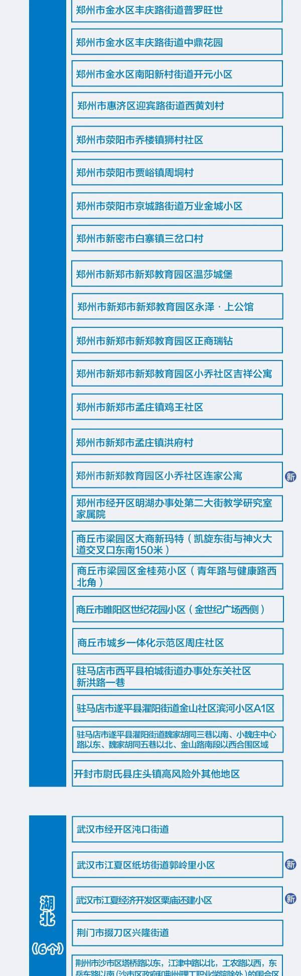 蔡伦|8月9日湖南新增确诊6例；蔡伦竹海风景区暂停开放