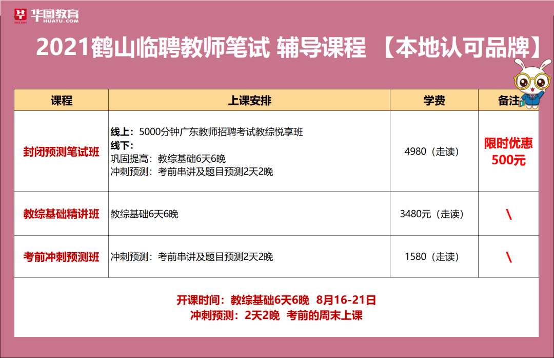 恩平招聘网_恩平有大型招聘会,120多家企业招人 地点就在...(2)