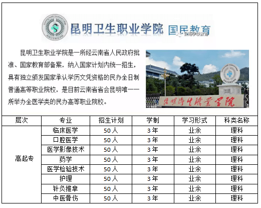 玉溪人口2021年总人数_招上千人 云南最新一批事业单位招聘来啦