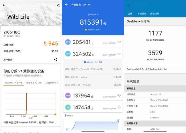 性能表现参考以上跑分成绩,而强劲的性能平台还只是小米mix 4黑科技