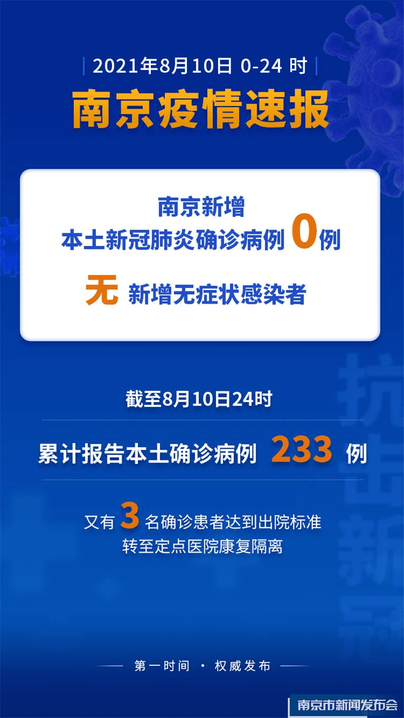 隔离|接下来还有没有大规模核酸检测筛查？封控区和隔离点物资保障跟不跟得上？南京新闻发布会最新回应