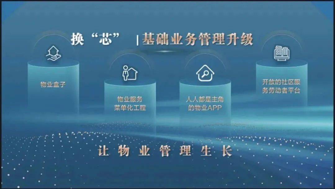 先发春雷第一声中海物业副总裁叶翔选择对的道路才有市场竞争力