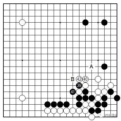 狗之迷棋(3):肩冲