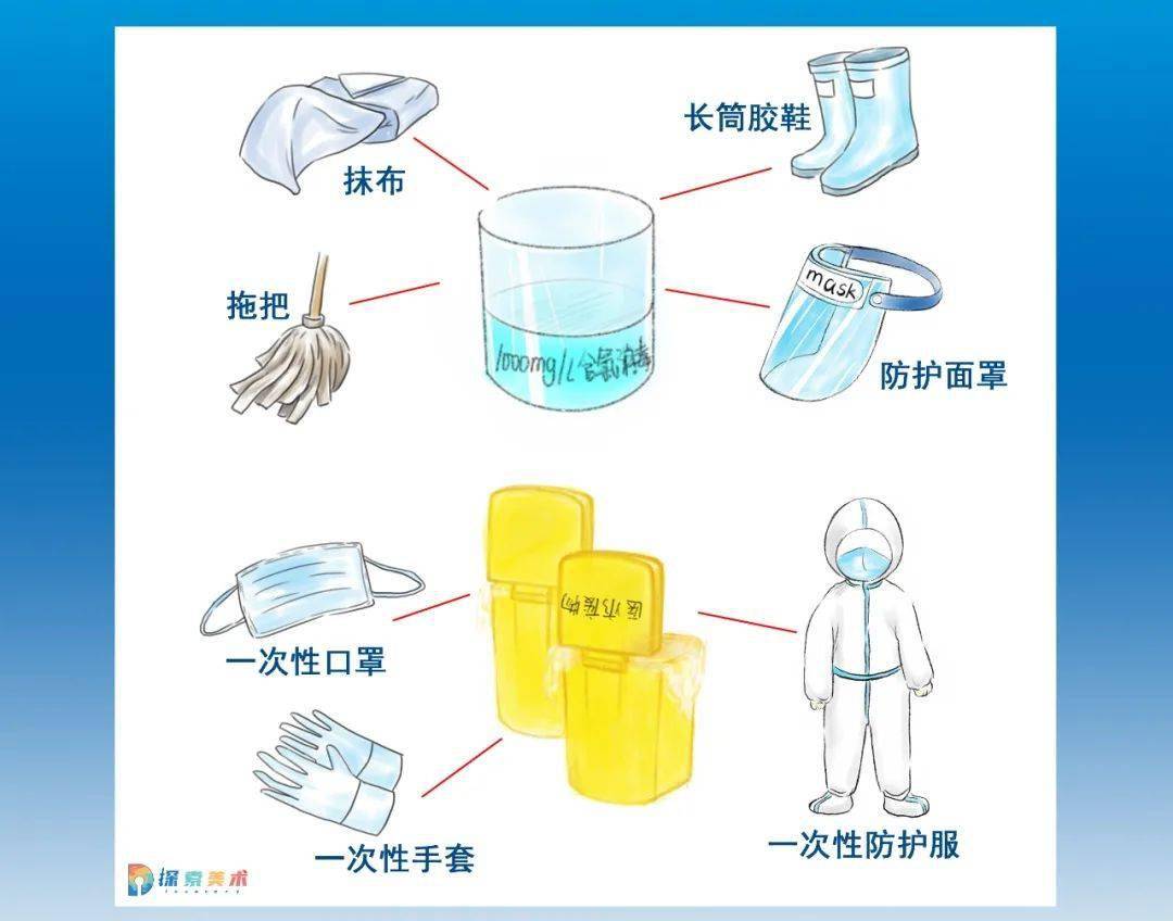守则|大写的“萌”！这样的“防疫守则”请给我来一打