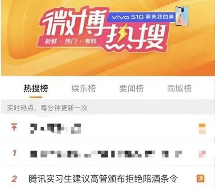 实习招聘 L Catterton 2021 22私募股权投资分析师 2021秋季 实习项目正式启动 复旦管院职业发展中心 微信公众号文章阅读 Wemp