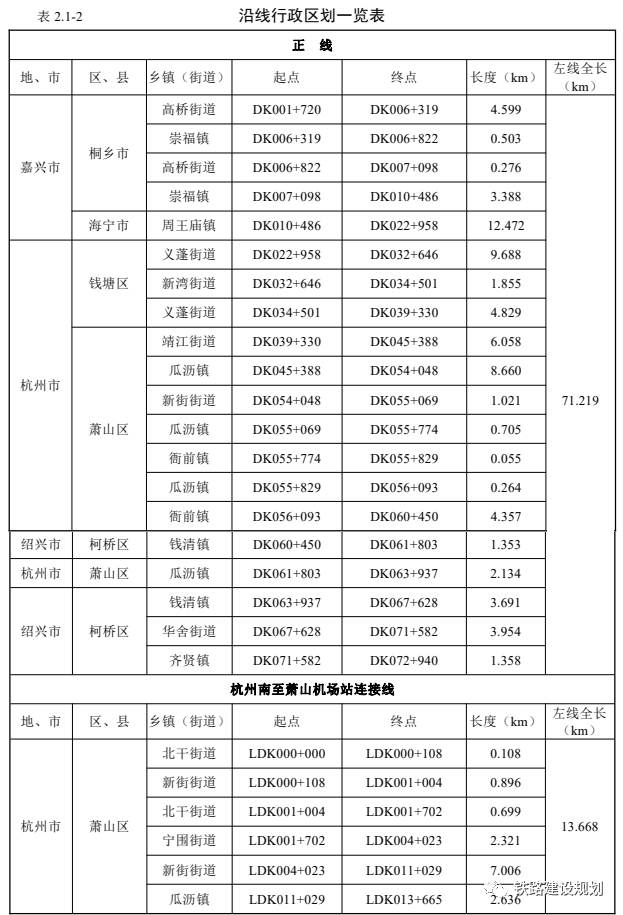 2021嵊州人口_重磅发布 增长131941人,蚌埠2021年常住人口达3296408人