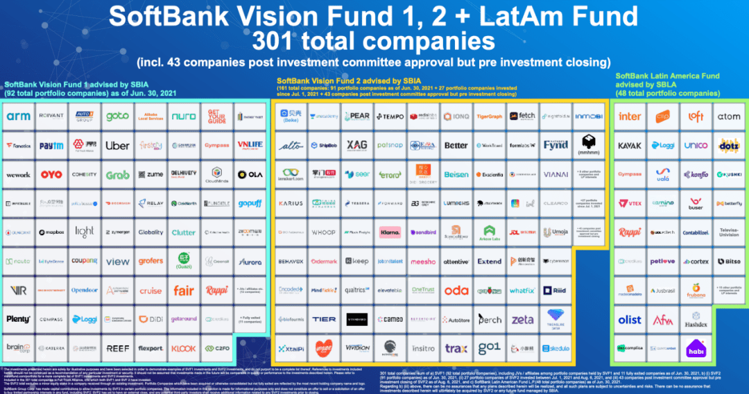 软银表态惹争议,孙正义这两年在中国赚了多少钱?_时事-多维客