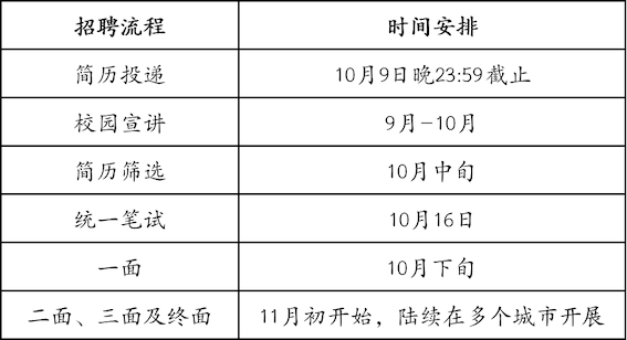 太原人口2021_2021年太原房地产楼市十大预判 太原楼评参考(2)