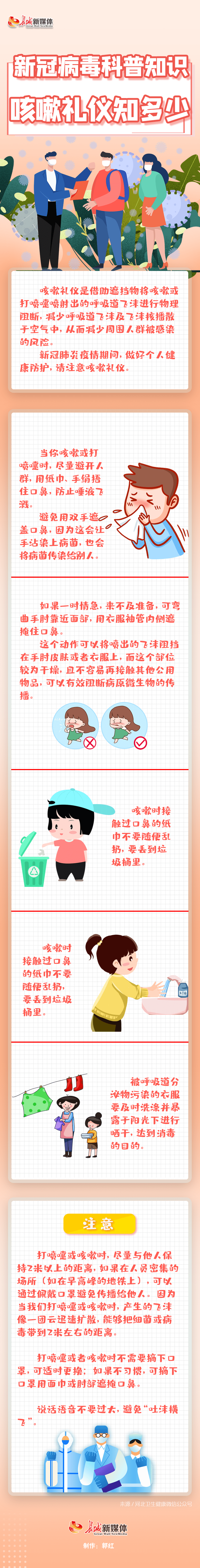 图解|咳嗽也是有礼仪的,您知道吗?