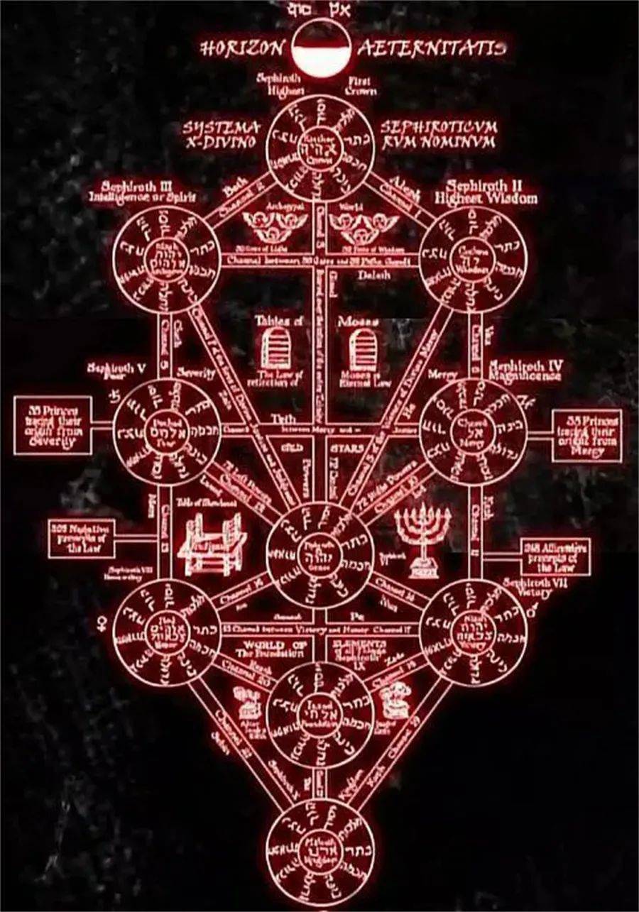 《eva:终》,庵野秀明的救赎之路