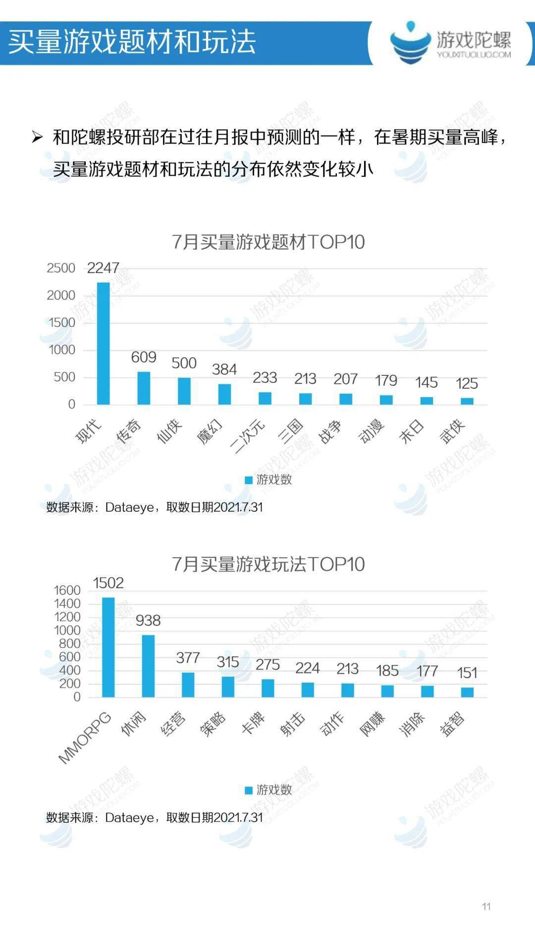 中小学|7月内参：相关政策15条创新高，中小学教学终端不可植入游戏