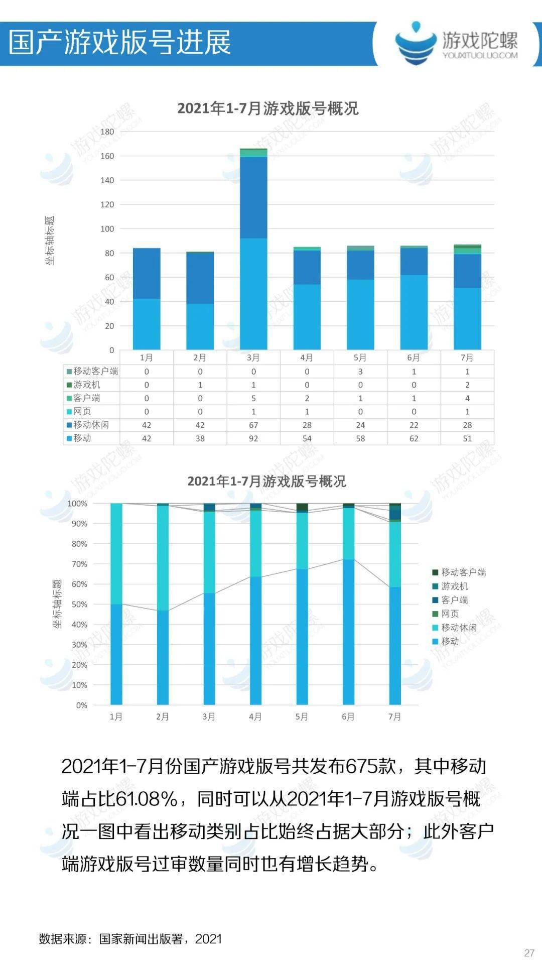 中小学|7月内参：相关政策15条创新高，中小学教学终端不可植入游戏