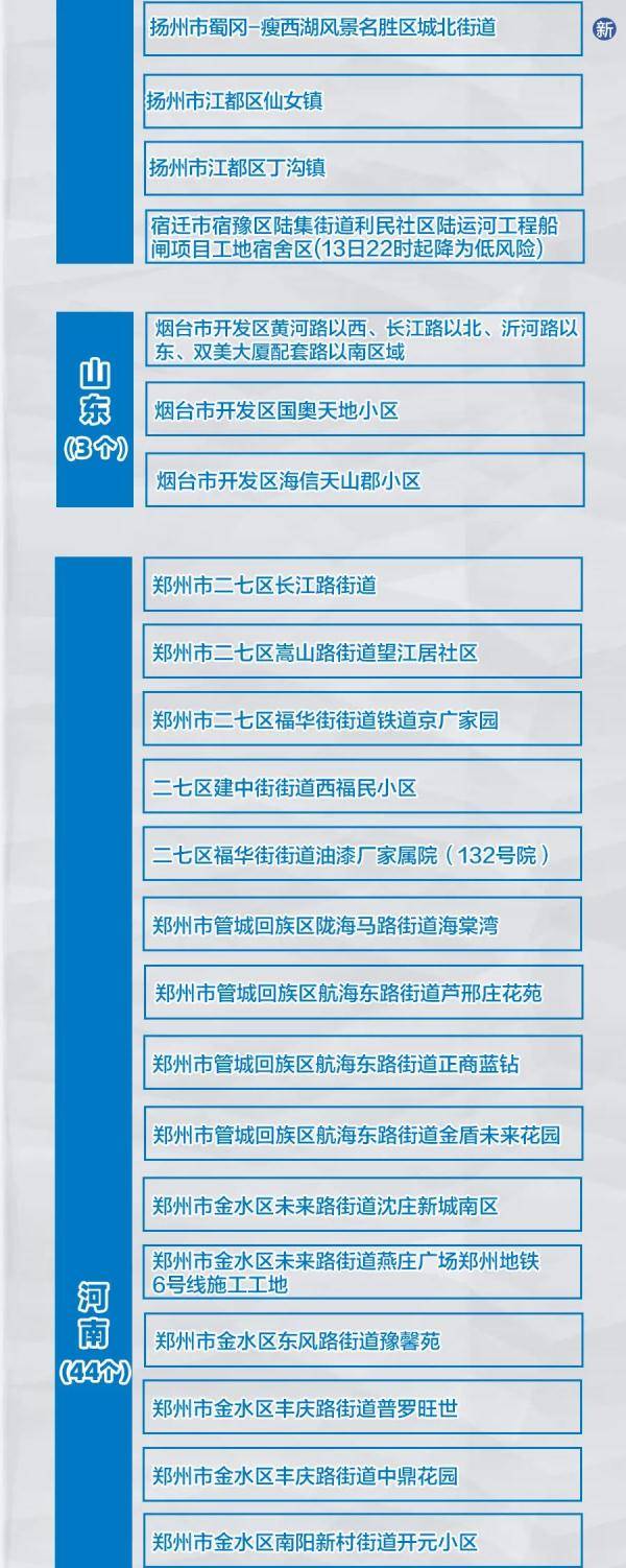 接种|事关疫苗接种！宁波三地发布最新通知！全国疫情风险地区最新汇总