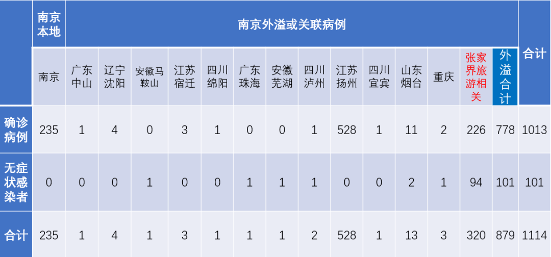 ab47cebf6c054d638b9190afad1c7945.png