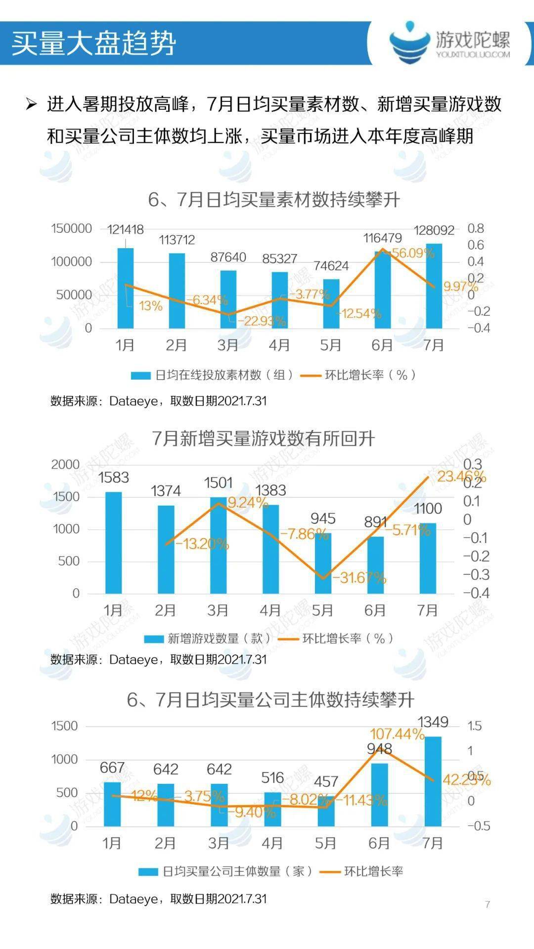 中小学|7月内参：相关政策15条创新高，中小学教学终端不可植入游戏