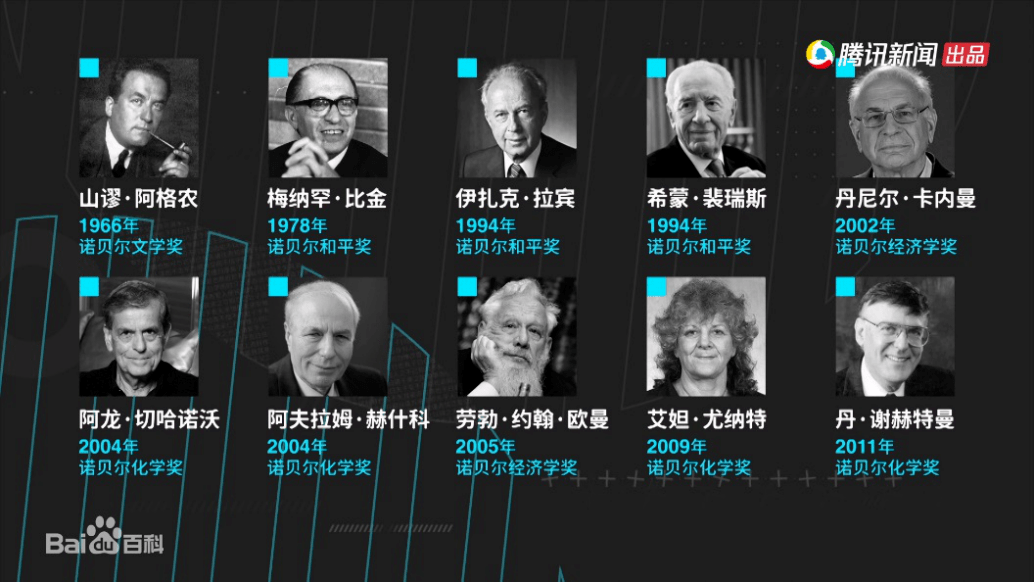 前卫|聚焦最前卫的教育方式，这部纪录片戳中了当代父母的神经