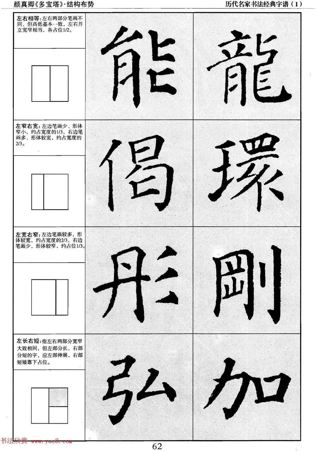 主要內容:顏真卿與《多寶塔》書寫要訣,用筆原則,基本筆畫,偏旁部首