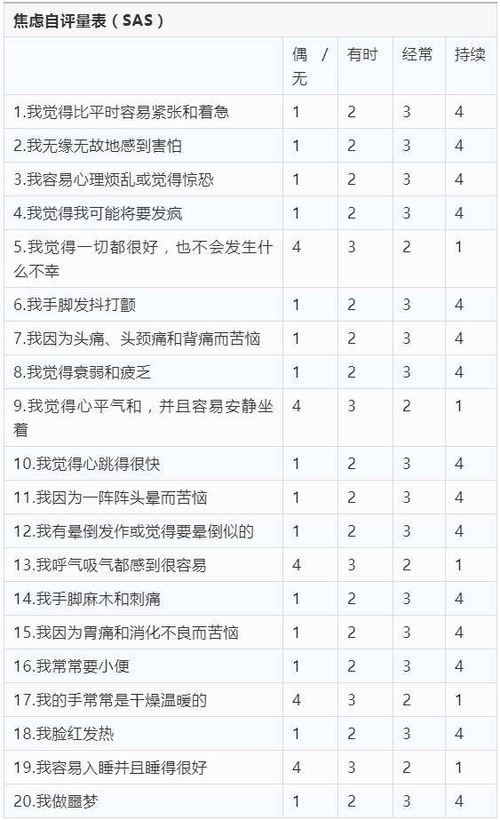 生活|男子因焦虑过度碱中毒，原因和这个习惯有关，快看看你有没有