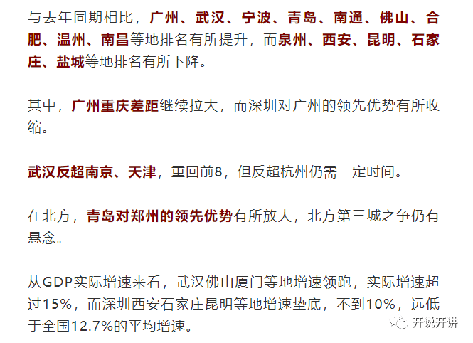 2021各个城市gdp_2021上半年各大城市GDP,南京下降一名,稳住前十
