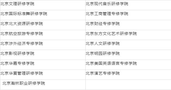 教育部|北京41所民办非学历高等教育机构具有招生资格