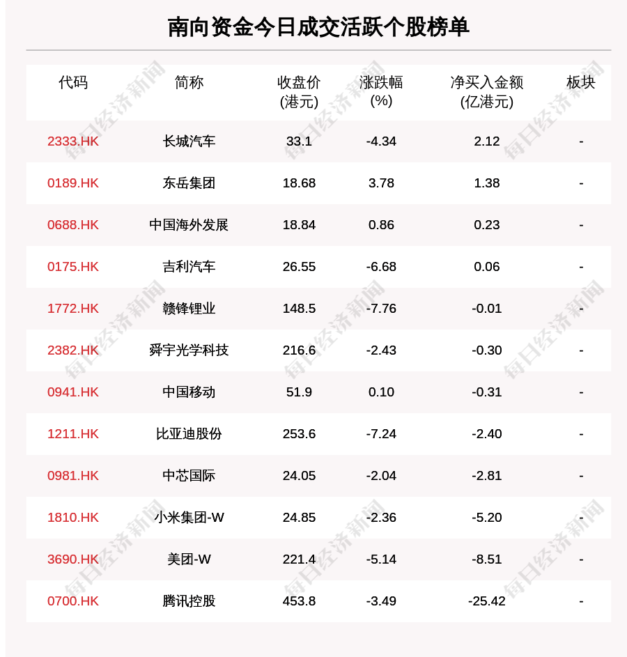 b982a7fdfc9f43b6b9c20eb08f107953.png