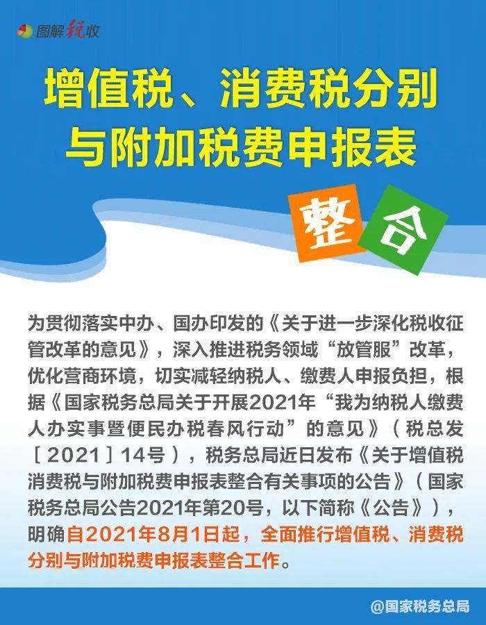 申报表|增值税、消费税与附加税费申报表整合，这5个问题必须要知道