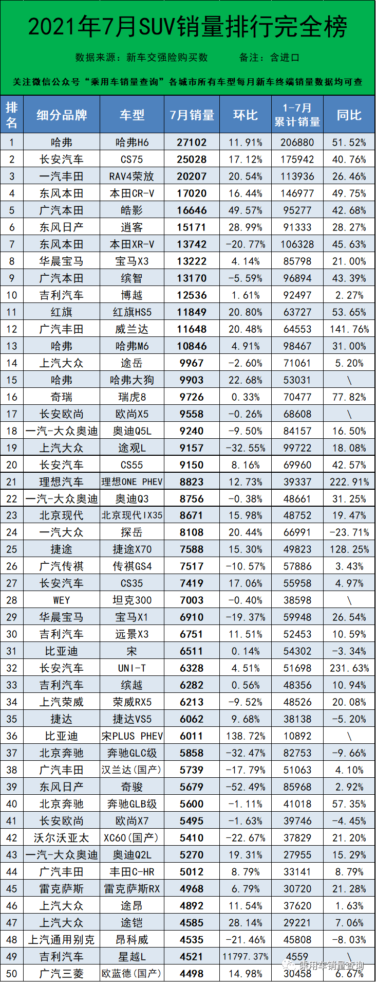 丰田销量排行_2020中国品牌汽车销量排名:上汽居首吉利仅第三