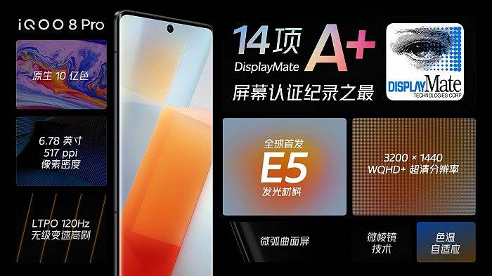 广角镜头|iQOO 8系列手机正式发布，售价3799元起