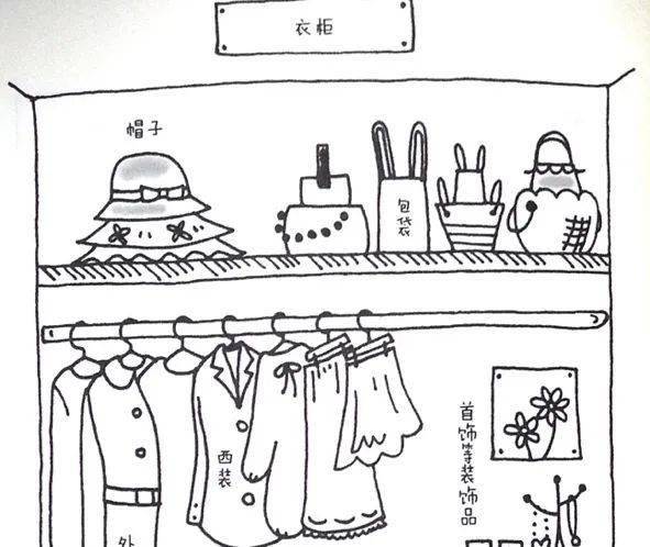 姐妹|深度解析 | 看了那么多搭配还是乱穿衣?一招彻底搞定穿衣的底层逻辑!