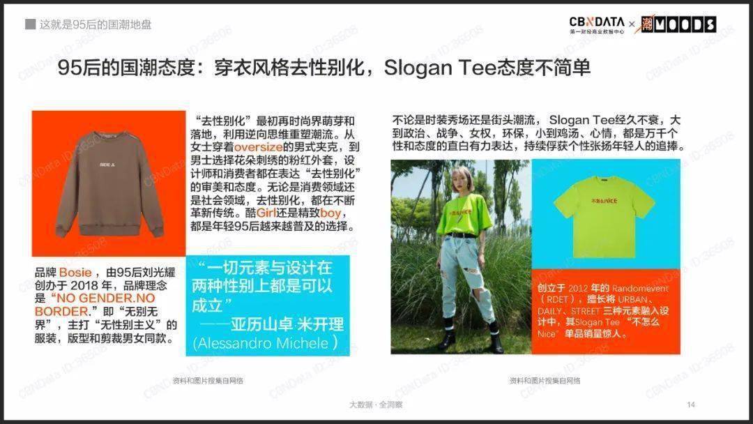 品牌|男孩都开始穿裙子了，怎么还在流行男女同款｜明日浪潮
