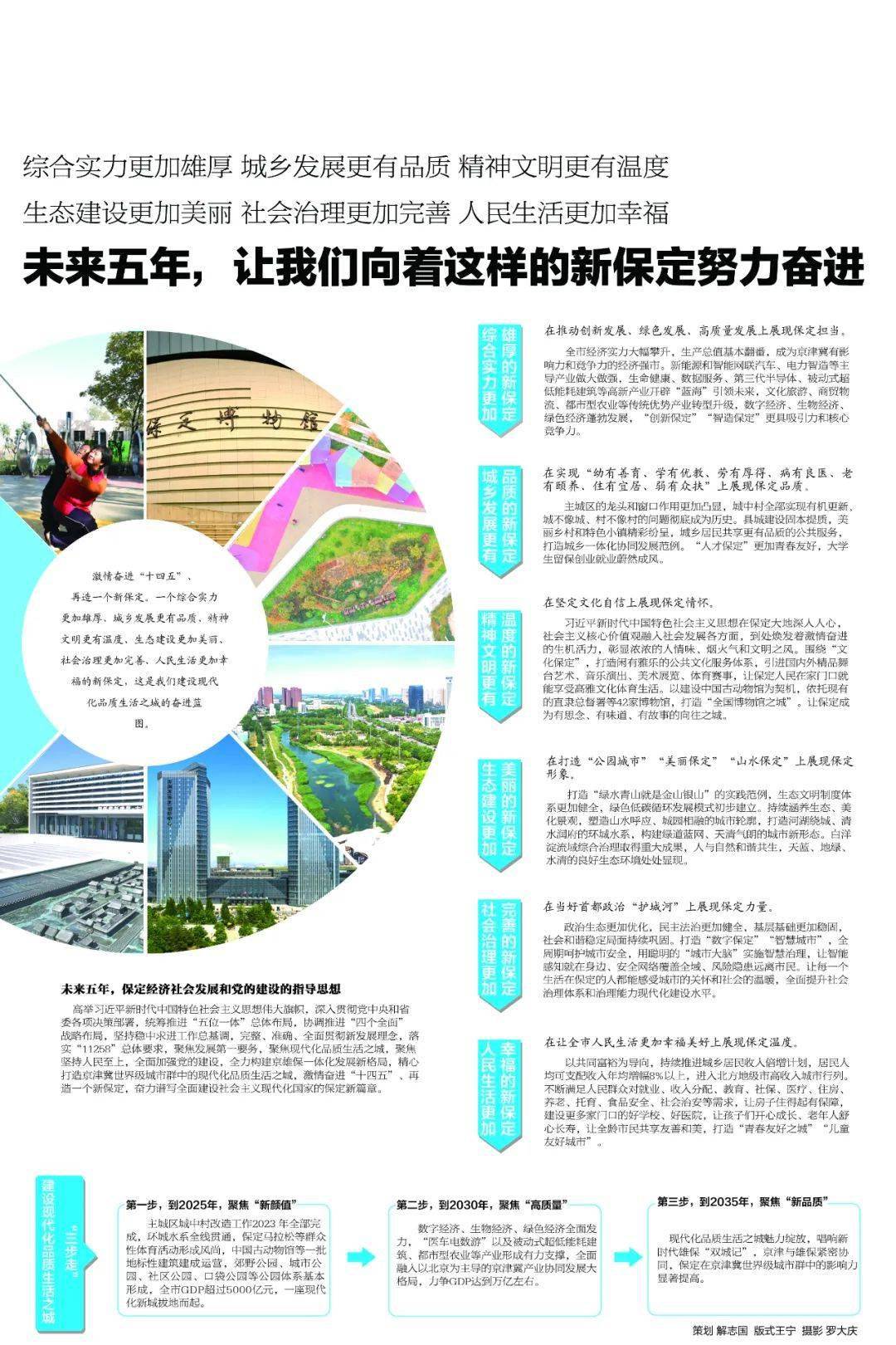 新保定 我们亮出城市未来金名片