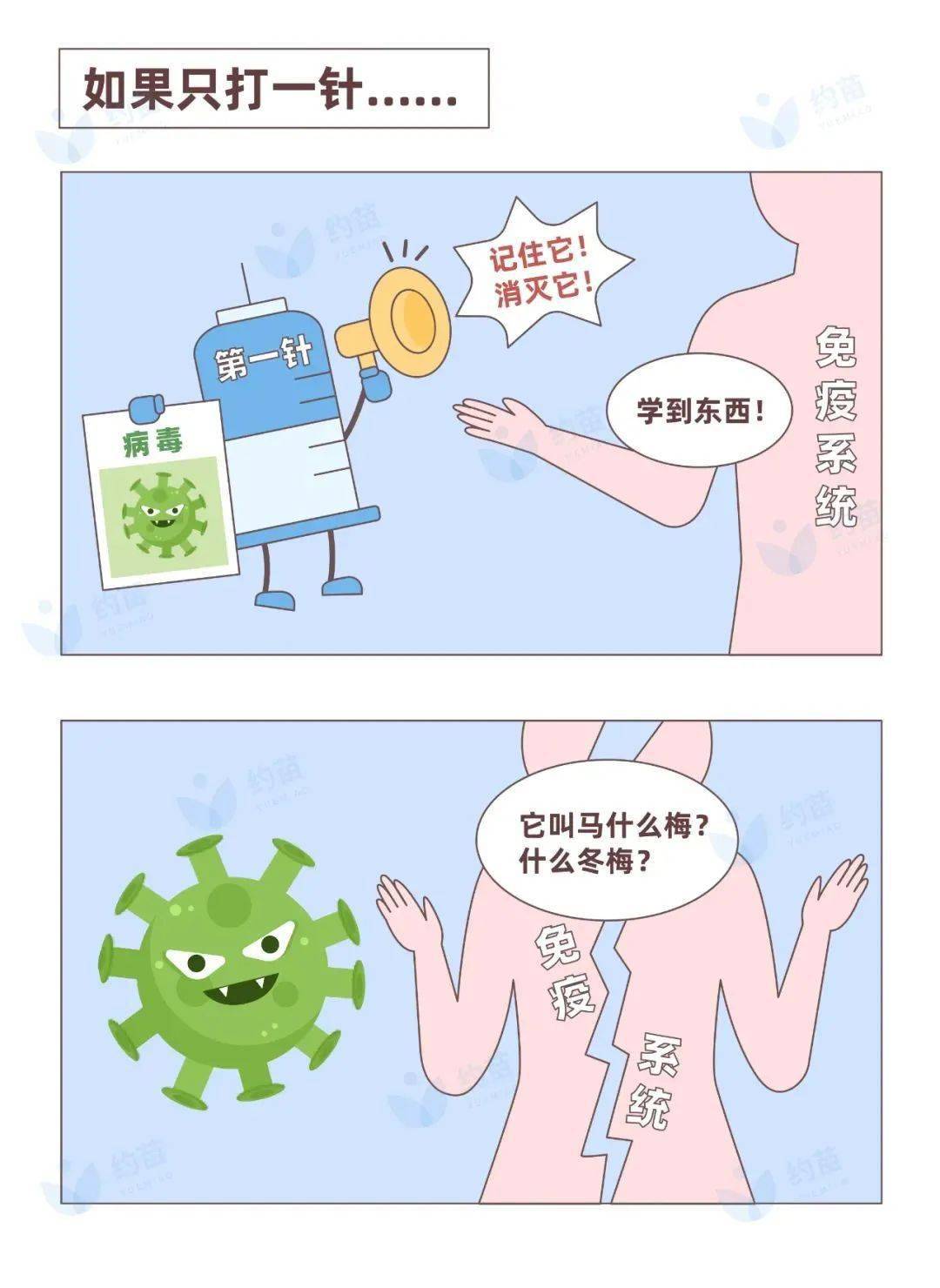 您的第二針疫苗打了沒?@當陽人,按時完成疫苗接種,築牢全民防疫屏障!