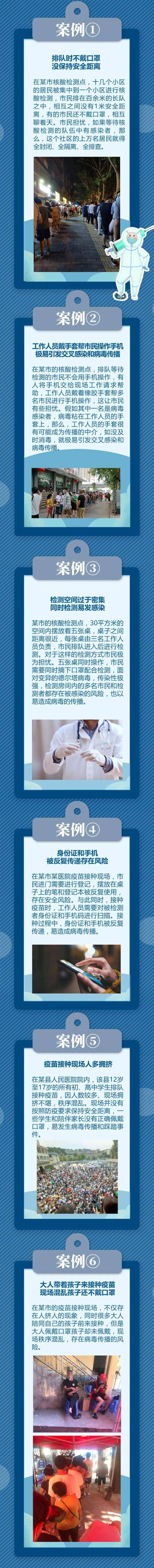 市民|新一轮疫情之下 这些重要细节你真做对了吗？不要让防控成果功亏一篑！