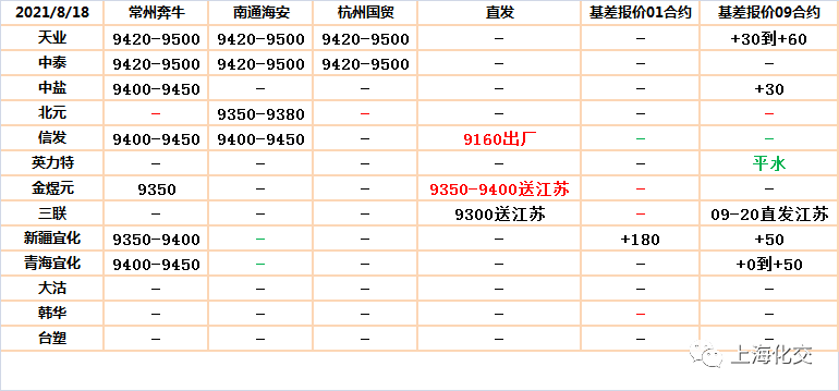 2021818[日评-KK体育PPPEPVC](图1)