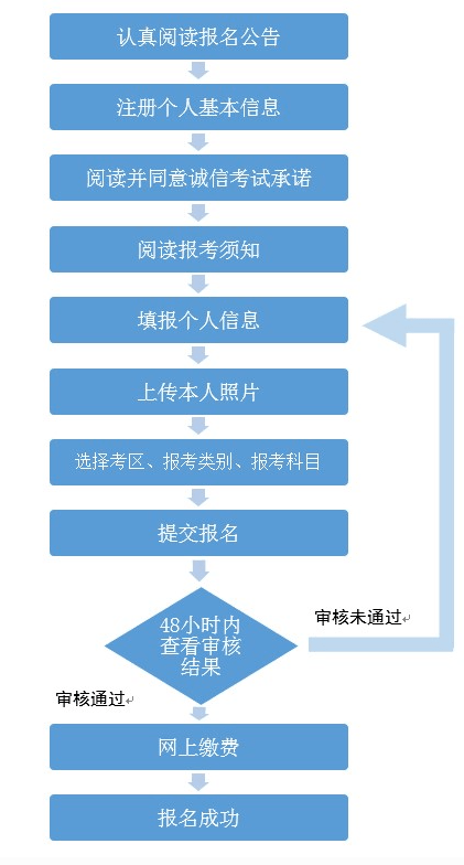 河北考试教育考试院_河北教育考试院官方网站_河北考试院官网入口2021