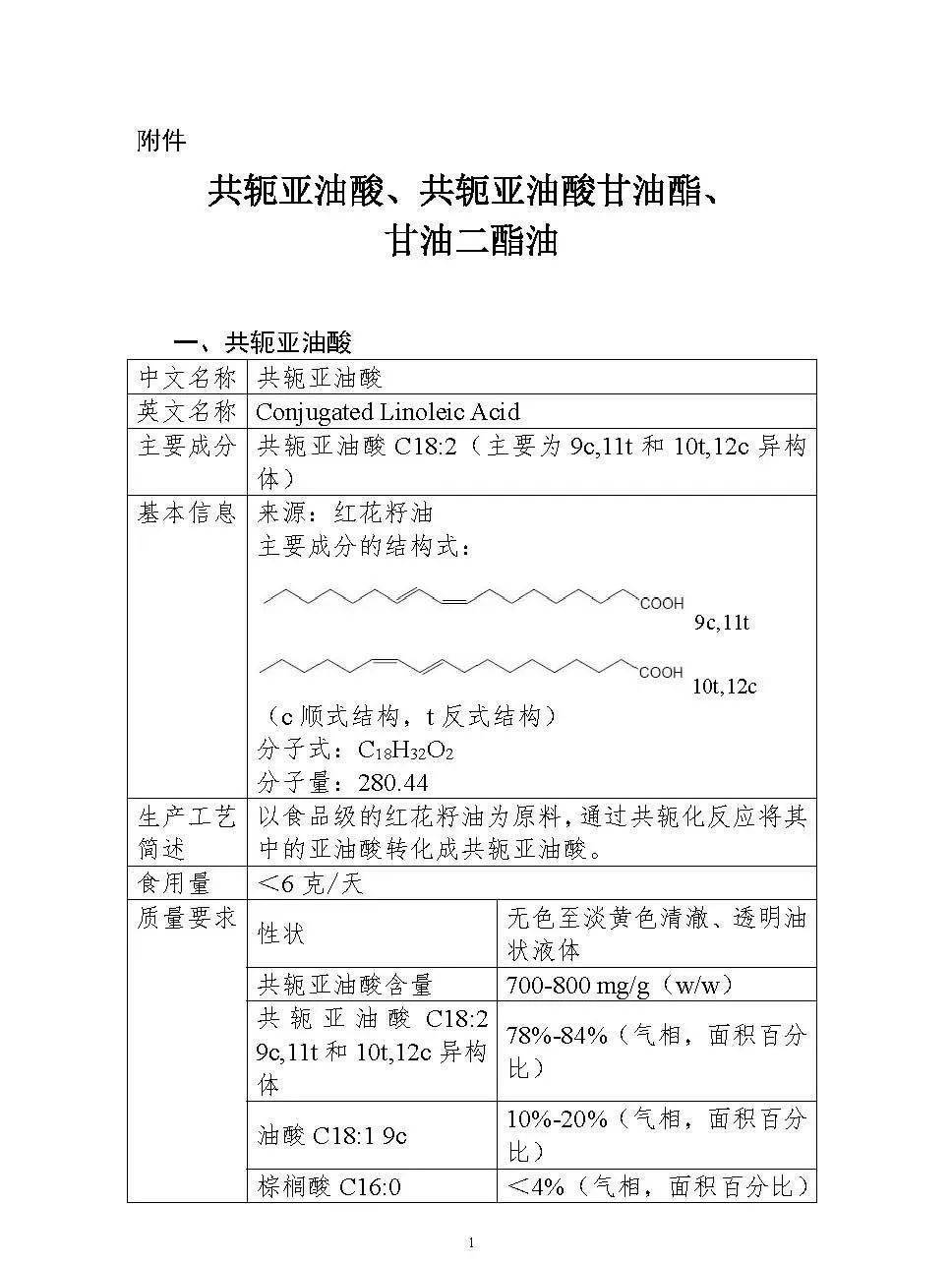 行業公告衛健委關於修訂共軛亞油酸共軛亞油酸甘油酯和甘油二酯油質量